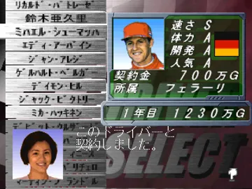 SuperLite 1500 Series - F1 Grand Prix 1996 - Team Unei Simulation (JP) screen shot game playing